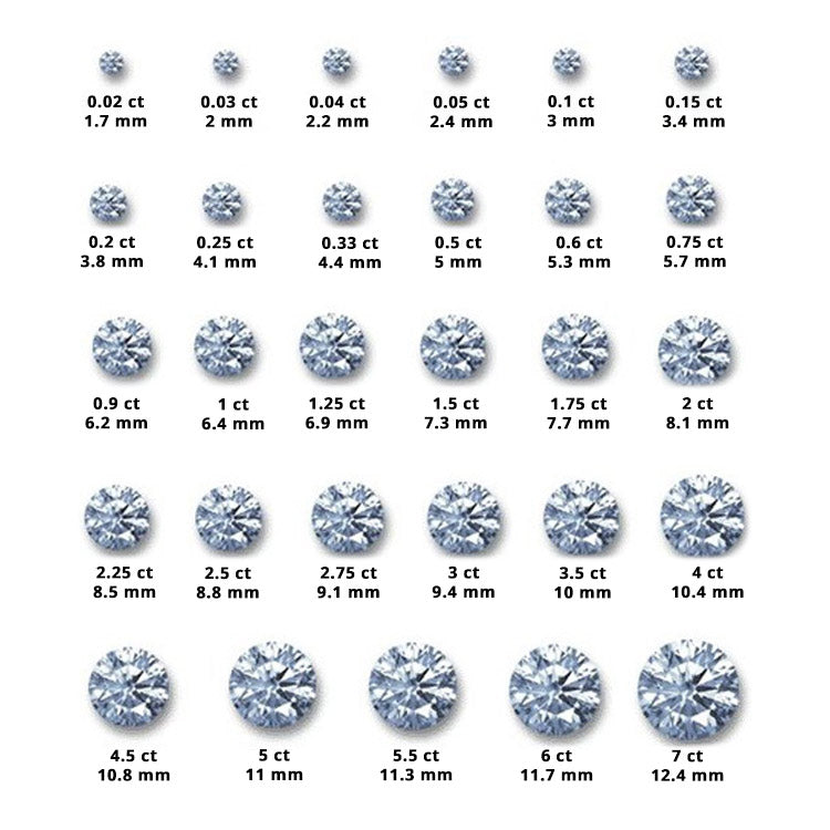 Luxoia Gold Classics Anhänger Weissgold 750/18k